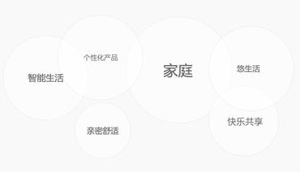 TCL移動大屏XESS 全球化智能制造與個人互聯(lián)網(wǎng)服務的創(chuàng)新融合