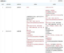 京東旗下電競公司增資5000萬元，深化個人互聯(lián)網(wǎng)服務布局