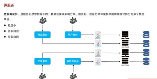 黑馬程序員2024最新SpringCloud微服務(wù)開發(fā)與實(shí)戰(zhàn)Day3學(xué)習(xí)心得 踩坑、Bug記錄與互聯(lián)網(wǎng)服務(wù)實(shí)戰(zhàn)感悟